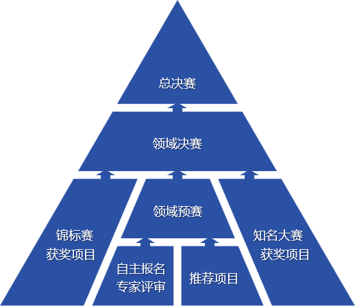 三角形.png